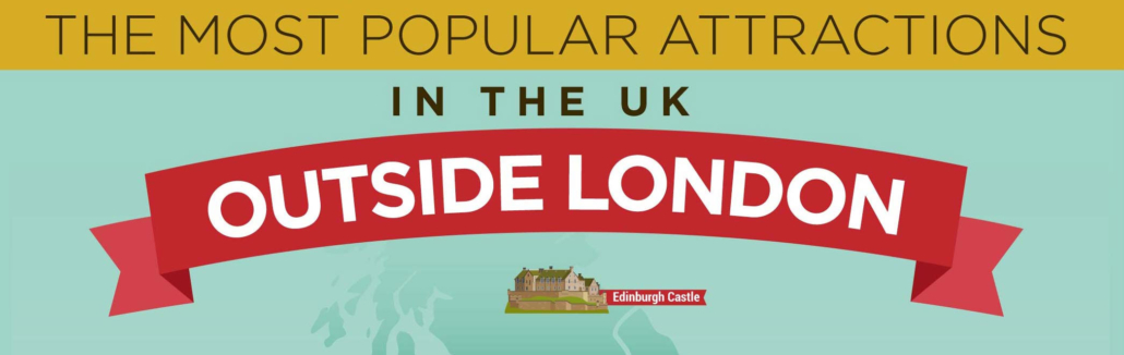 the most popular attractions in the uk