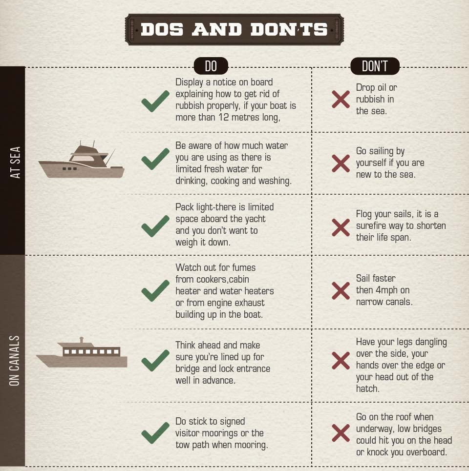 do's and don'ts