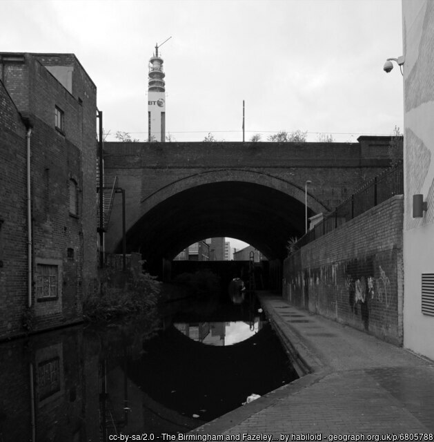 Birmingham's canal history